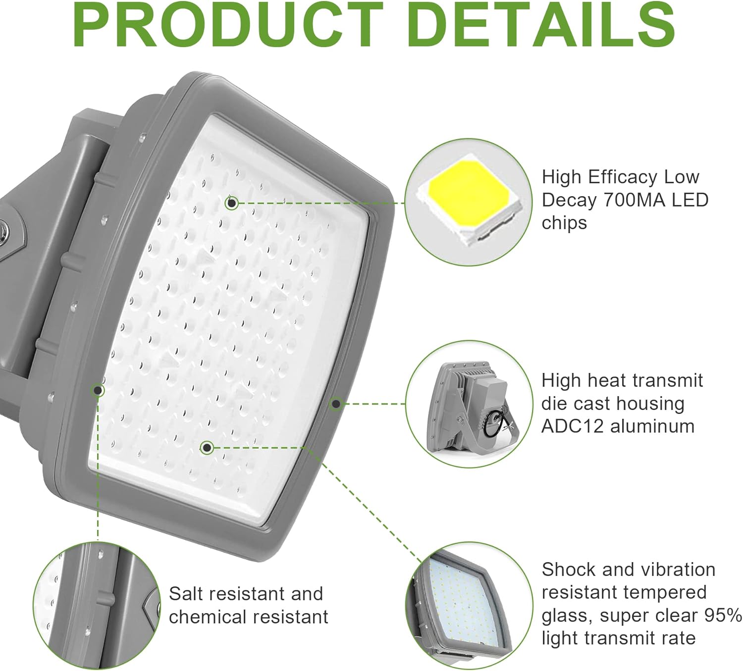 200W LED Explosion Proof Flood Light Class 1 Division 2 | CES-200W-120V-50K (FREE Shipping)