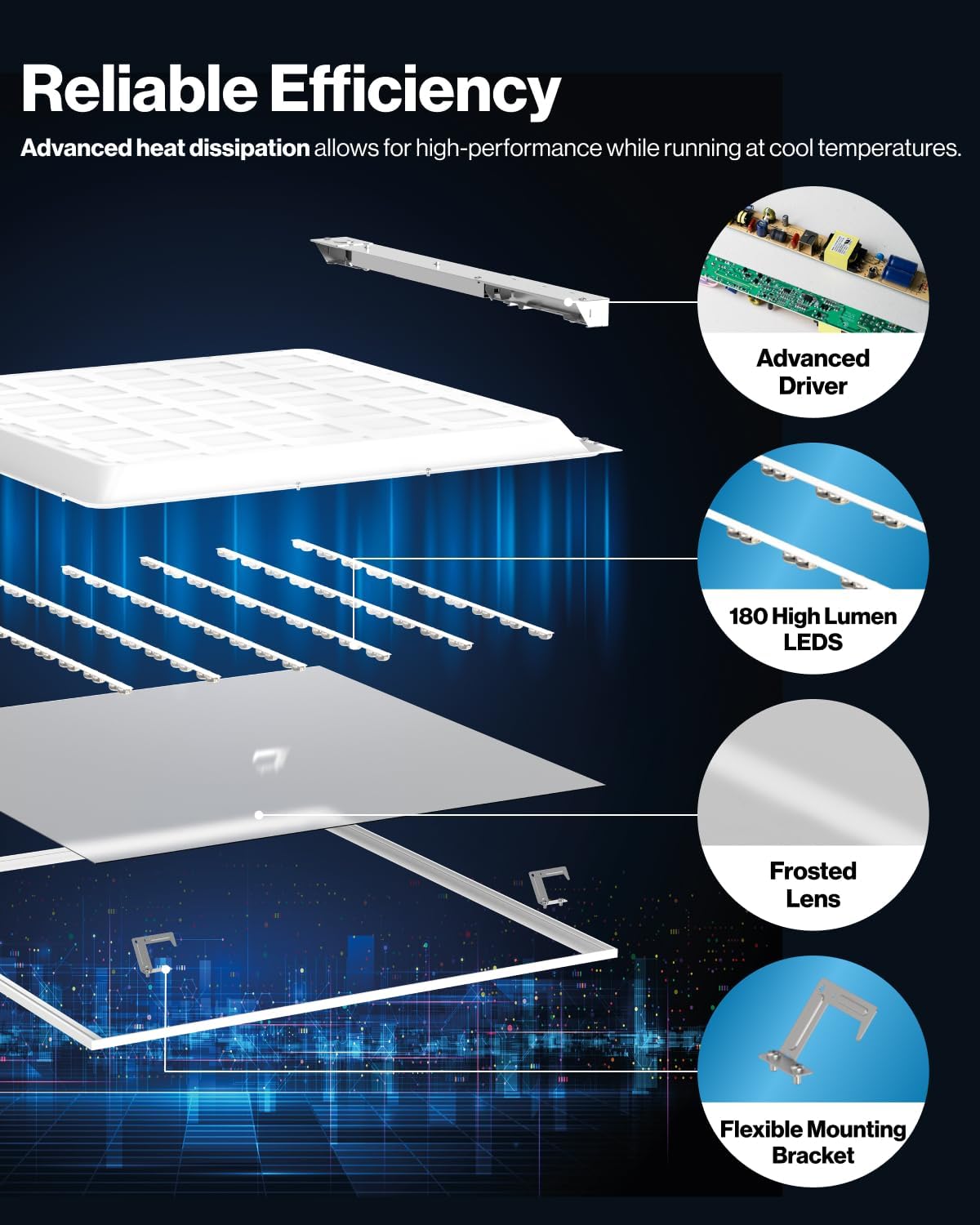 Pack of 6 LED Flat Panel Light 2X2, Selectable Color Temperature 4000K/5000K/6000K, 40W Dimmable 0-10V